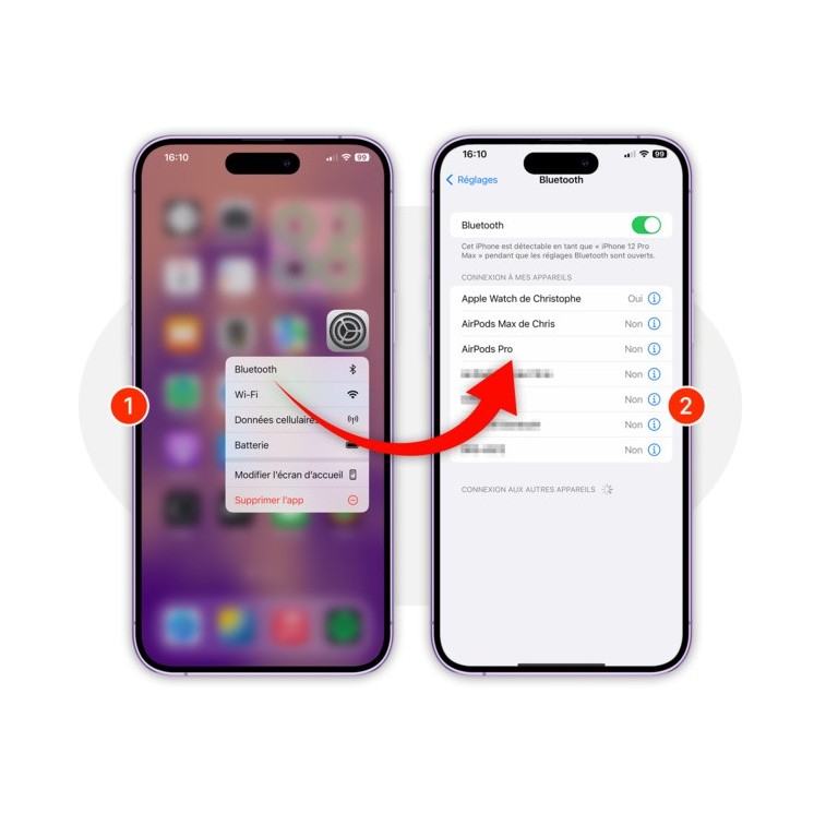 Paramétrage de l'appareil